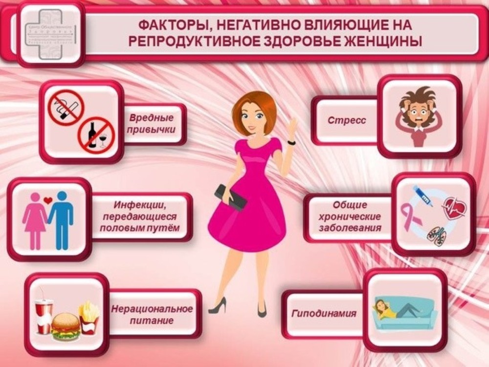  С 12 по 16 мая 2025 года по всей стране пройдет Неделя репродуктивного здоровья под девизом «Дені сау ұрпақ – жарқын болашақтың кепілі!»